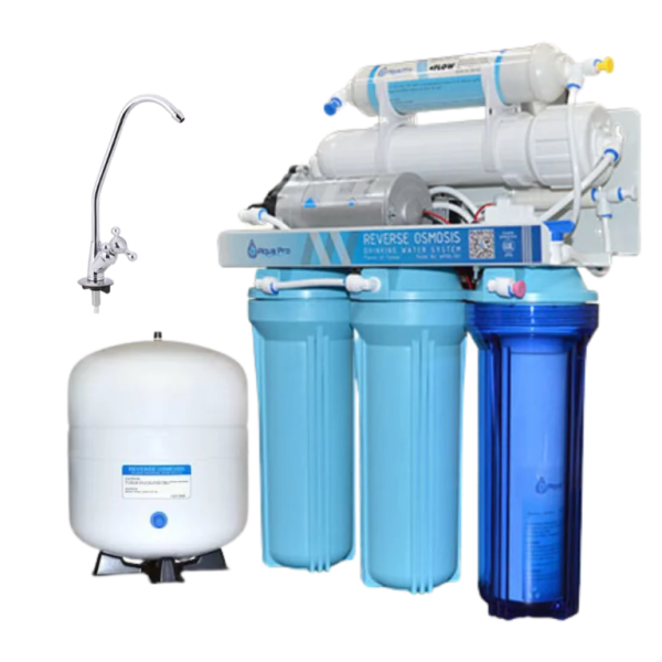 Aqua Pro APRO 501 | RO Water Purifier